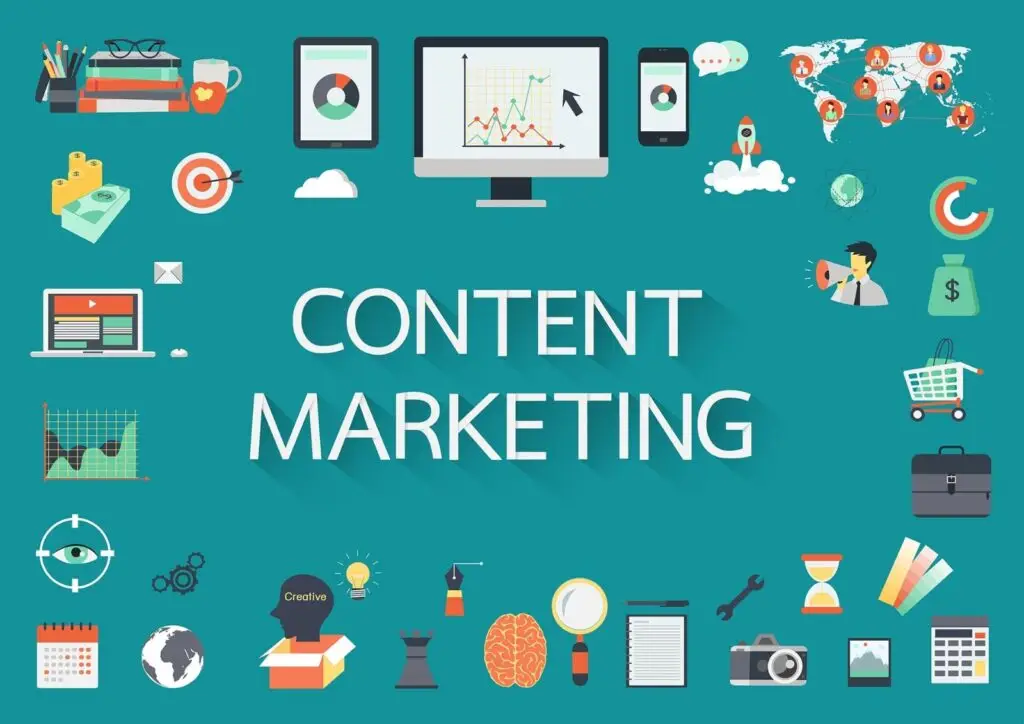 Content Marketing-Digital Marketing